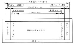 第2図