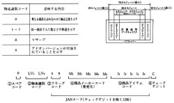 第4図