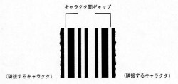 第2図キャラクタ間ギャップ