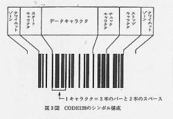 第3図 CODE128のシンボル構成