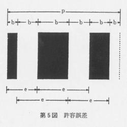 第5図　許容誤差
