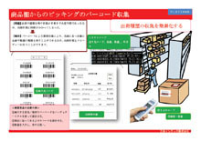 ピッキング