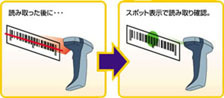 音が聞こえなくても読み取り確認が可能