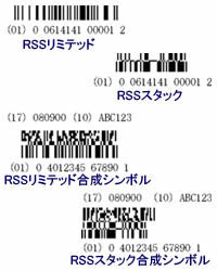 RSS Composite表示例