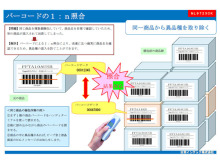 混入チェック