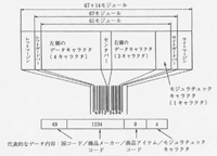 第2図