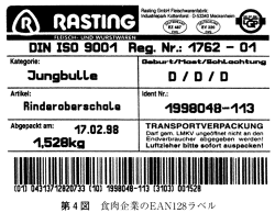 第４図 食肉企業のEAN128ラベル