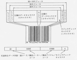 第1図