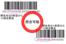 指定桁の照合