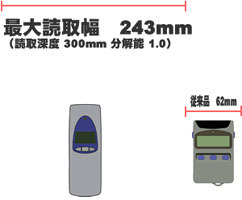 読取幅比較